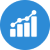 funding options with cdap in Chateauguay